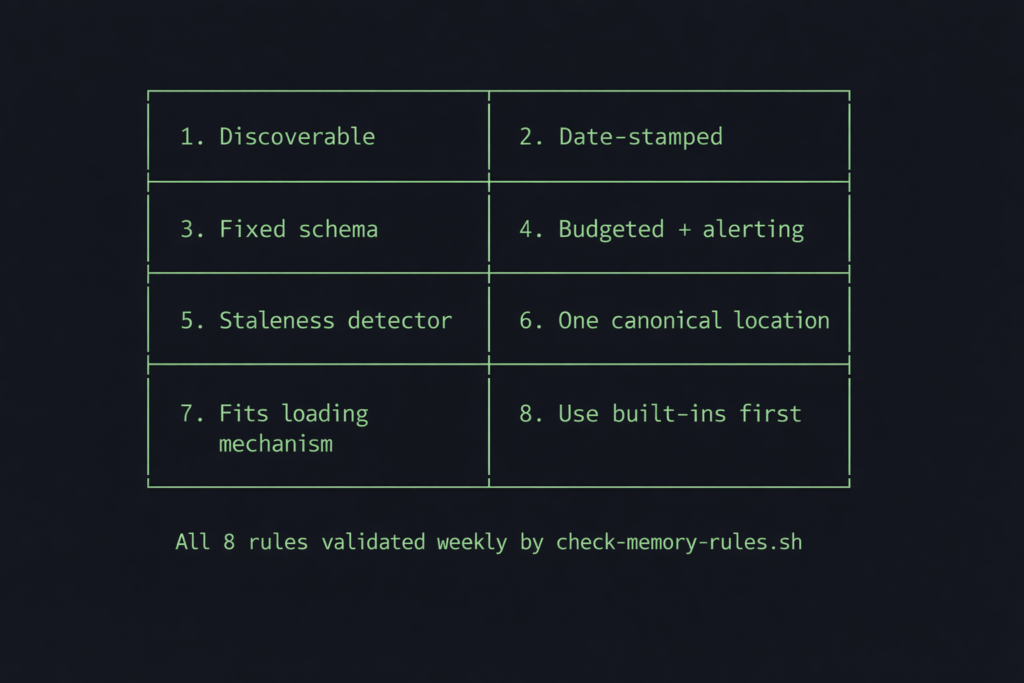Claude Code Memory System: MEMORY.md & Topic Files