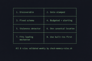 Claude Code Memory System: MEMORY.md & Topic Files