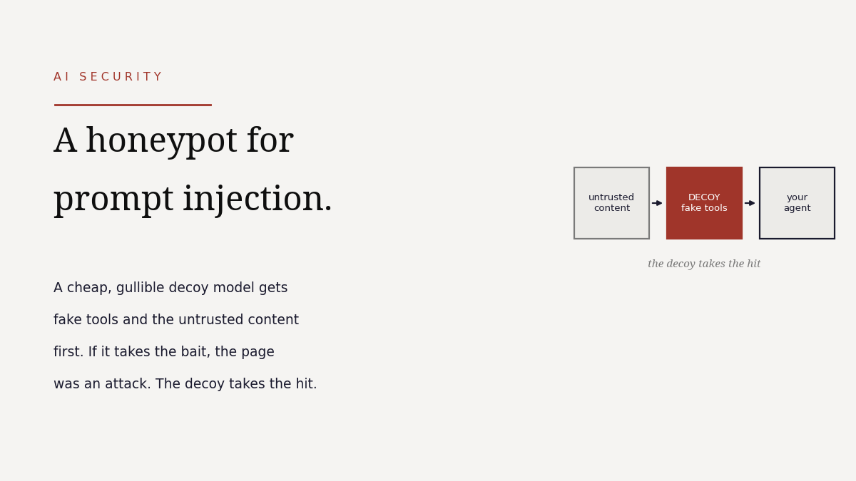 I Built a Honeypot to Catch Prompt Injections in Claude Code (Here’s What It Caught)