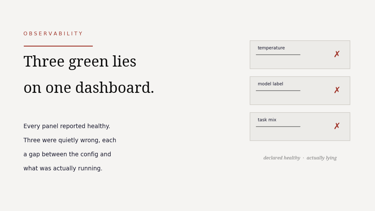 Three Green Lies: Debugging a Self-Hosted LLM Observability Dashboard